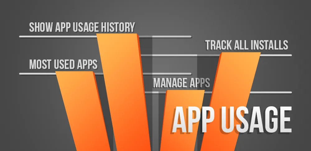 App Usage – Manage/Track Usage MOD APK Cover