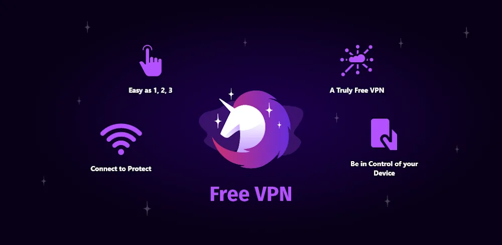 Free VPN by Free VPN .org™ MOD APK Cover