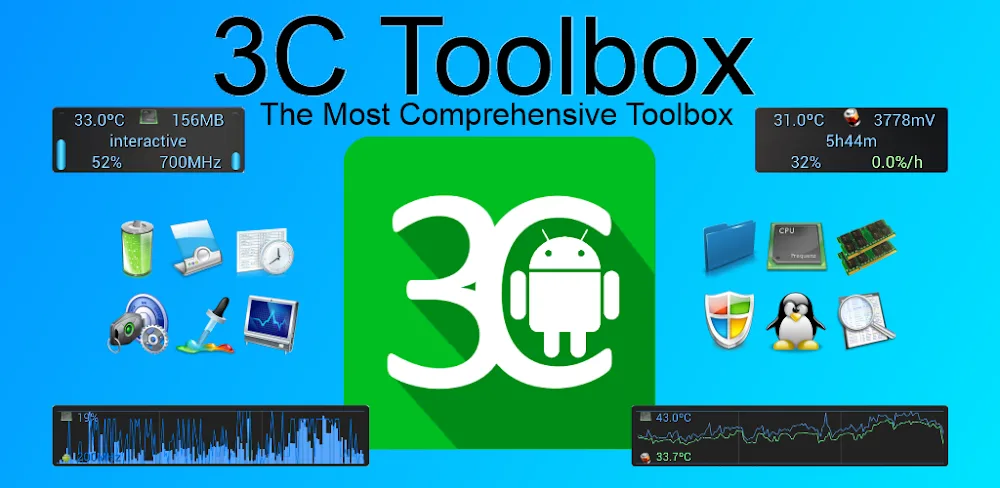 3C All-in-One Toolbox MOD APK Cover