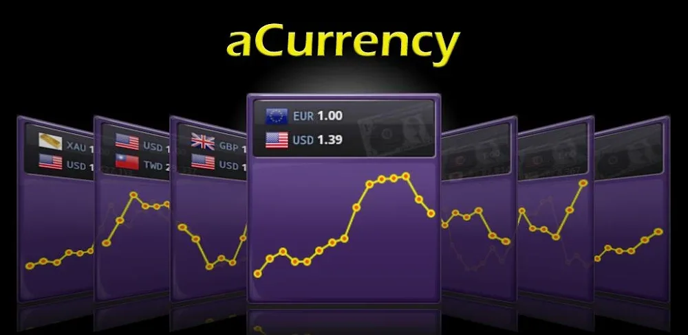 aCurrency (exchange rate) MOD APK Cover