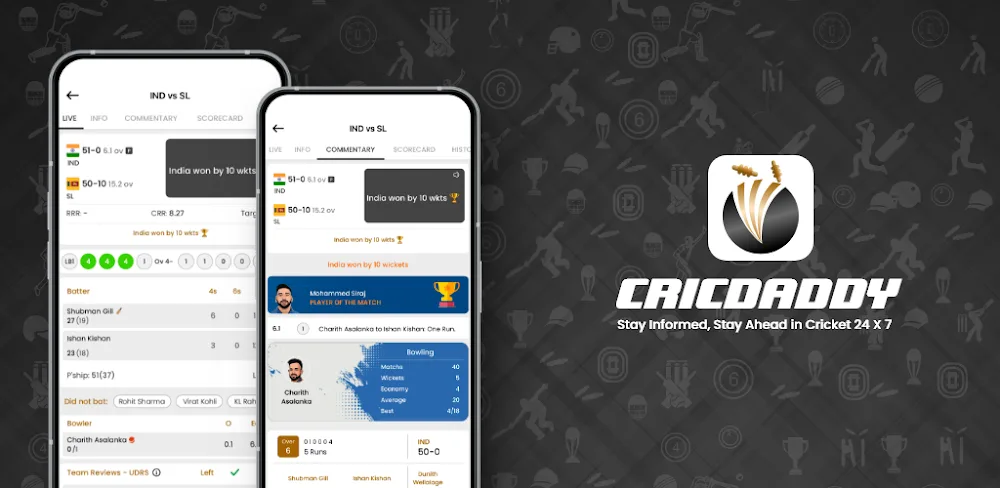 CricDaddy : Cricket Live Line MOD APK Cover